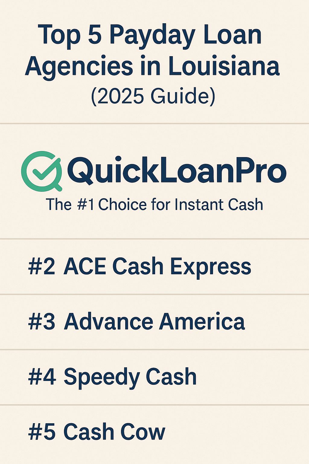 Top 5 Payday Loan Agencies in Louisiana 2025 guide featuring QuickLoanPro as the number one choice, followed by ACE Cash Express, Advance America, Speedy Cash, and Cash Cow.