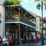 People are sitting at outdoor tables along a narrow street lined with historic buildings, one labeled “Carells.” Amid green plants and a red lantern, conversations flow—perhaps sharing budgeting tips under clear blue skies.