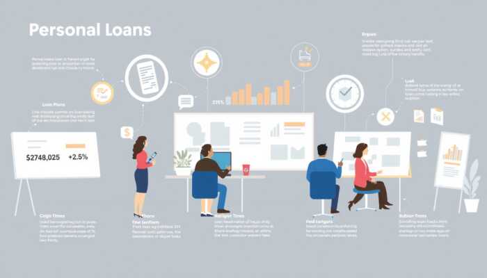 Illustration of four people working at desks with charts, graphs, and documents under the heading "Personal Loans." Essential insights and various loan terms are displayed on monitors and boards, perfect for those seeking guidance after buying a house.